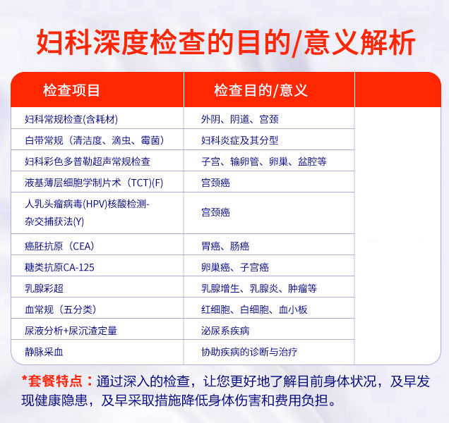 婦科體檢查 婦科體檢查