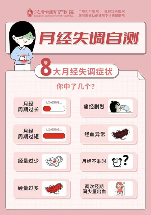 深圳人流後月經不調怎麼辦-人流後月經調理方法詳解