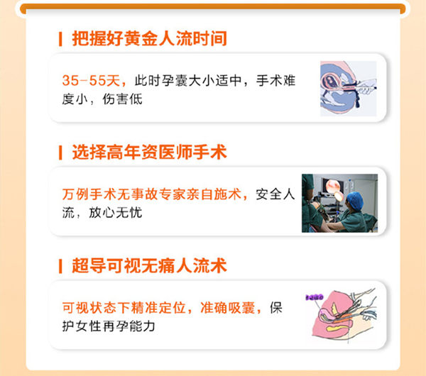 家計會終止懷孕手術